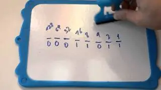 Ce este codul binar si cum putem sa-l intelegem