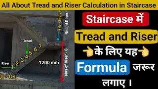 The Math Behind Stair Design