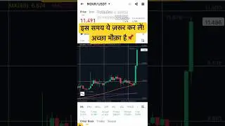 📌Be sure to do this at this time! this is a good opportunity in cryptocurrency market #crypto