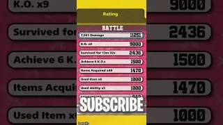 9ko 7k Damage RANKED Overhaul  #myheroultrarumble #mhur #mha