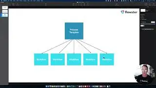 Flowster Overview (2021 UI)