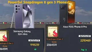 Fastest Snapdragon 8 Gen 3 processor Smartphones of 2024! 💥 Ultimate Performance!