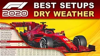 F1 2020 ALL SETUPS - LIST OF BEST SETUPS FOR DRY WEATHER [2K]