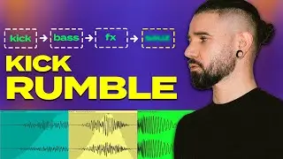 98% of modern techno is about this (so do it right)