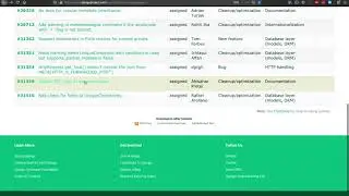 2. Contribute to open source project Django: How do you find a bug or task to work on?