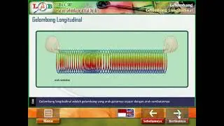 Getaran, Gelombang, dan Alat Optik (OS Windows)