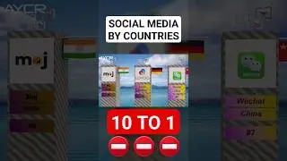 💋 BETTER THAN #TINDER ??? #data #comparison #viral #shorts #socialmedia #facebook #tiktok #whatsapp