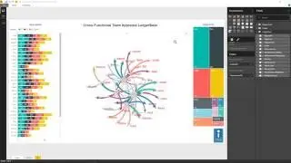 Cross-Functional Performance Appraisal LedgerBase for Power BI Desktop