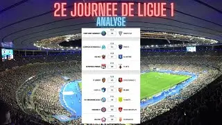 Analyse 2e Journée de L1 : Rennes et Monaco perdent du terrain !