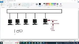 How to Install & Configure iSCSI Server in Windows Server 2019, Step by step in Hindi, Part-1