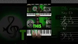 🔥🎹 How to SOLO! Riffs & Licks 