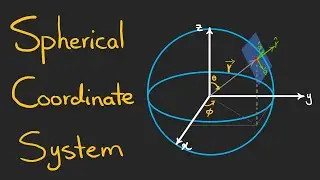 Deriving Spherical Coordinate Unit Vectors (with Geometric Interpretation)