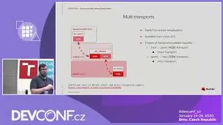 VSOCK: VM ↔host socket with minimal configuration - DevConf.CZ 2020