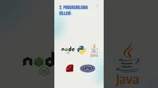 Full Stack Developer Becerileri Nelerdir? | Backend Becerileri #claruswayglobal