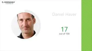 NATIVE INSTRUMENTS' CEO and Office Environment - Q1 2019