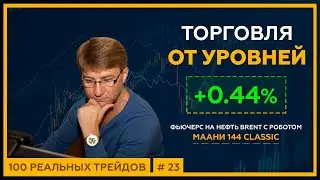 +0.44% за 3 минуты. Торговля от УРОВНЕЙ с роботом МААНИ 144 Classic. 18+