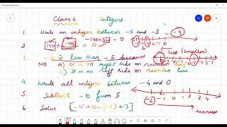 Integers worksheet class 6