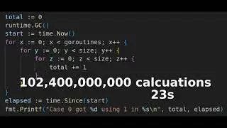 How Much Overhead does a Goroutine Have?