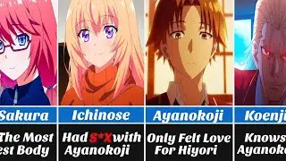 Insane Facts About Classroom of the elite characters 