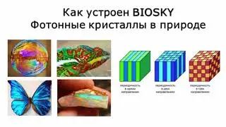 Фотонный кристалл BIOSKY. Энергоинформационный биорезонансный корректор. Технология