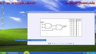 Vhdl Basic Tutorial For Beginners About Three Input And Gates