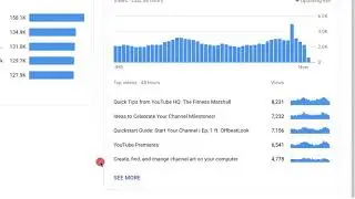 Advanced New Features in YouTube Studio Analytics