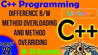 Difference Between Method Overloading and Method Overriding in C++ | C++ Interview Questions