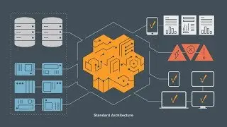 Ignition Architectures: Deploy it Anywhere, Use It Everywhere