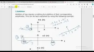 sec 2 - Signal operations - Amplitude scaling and addition