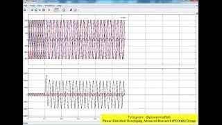 Project Number (3059):  Free download of Matlab Simulation file for  for  Ground Overcurrent Relay