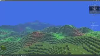 AnotherCraft dev week #6