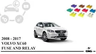 Fuse box diagram Volvo XC60 1G and relay with assignment and location
