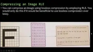 1 3   Compression