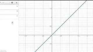 College Algebra Graphing Equations