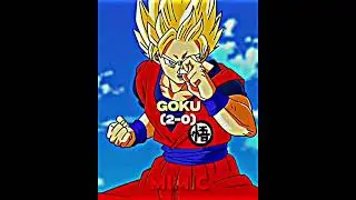Goku VS Rimuru