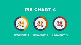 Infographic excellent result