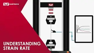Instron® | Understanding Strain Rate to ISO 6892-1 and ASTM E8