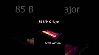 Lush Lofi Sample Pack Loops | 85BPM C