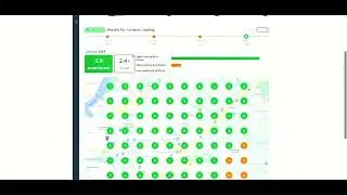 Comprehensive Digital Marketing Reporting Demo
