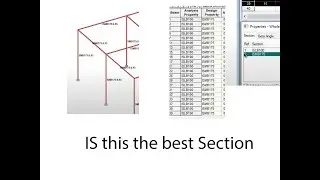 Try this method to design Steel Sections !!!!!!!
