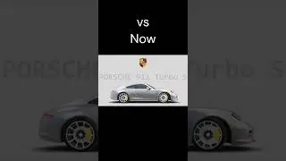 Porsche 911 Animated PowerPoint Slide #powerpointtutorial #shorts