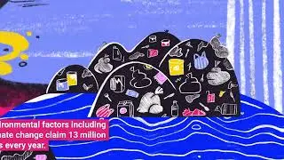 Our planet, our health - World Health Day 2022