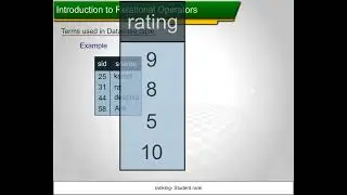 5 3 2A Selection Operator and Its Operation