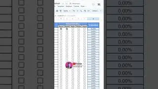 Coba Kreatif Spreadsheet ⁉️ Membuat Absensi Ceklist Otomatis #spreadsheettips #spreadsheettricks