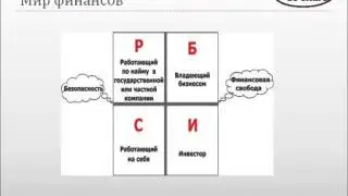 Мир финансов