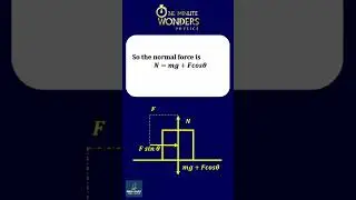 CBSE 11 Physics | Laws of Motion | Friction | 1 Minute Wonders | Why is Pulling Easier than Pushing?