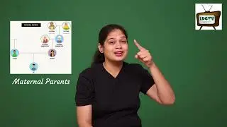 "Word of the day: 'Maternal Parents.' #deafcanfoundation #india_deafcantv #ISL words #learning