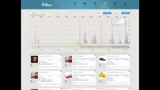 mBlox Engagement Manager Analytics