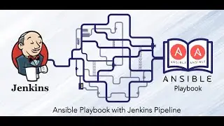 Ansible with Jenkins | Ansible Automation with Git and deployment  Using Jenkins | Cloudlearnhub