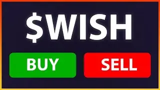 Is ContextLogic $WISH Stock a BUY? ($WISH Analysis & Prediction)